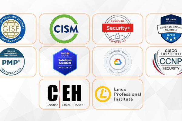 Popular certifications in the US IT industry: PMP, CISSP, AWS… help you become an industry elite!